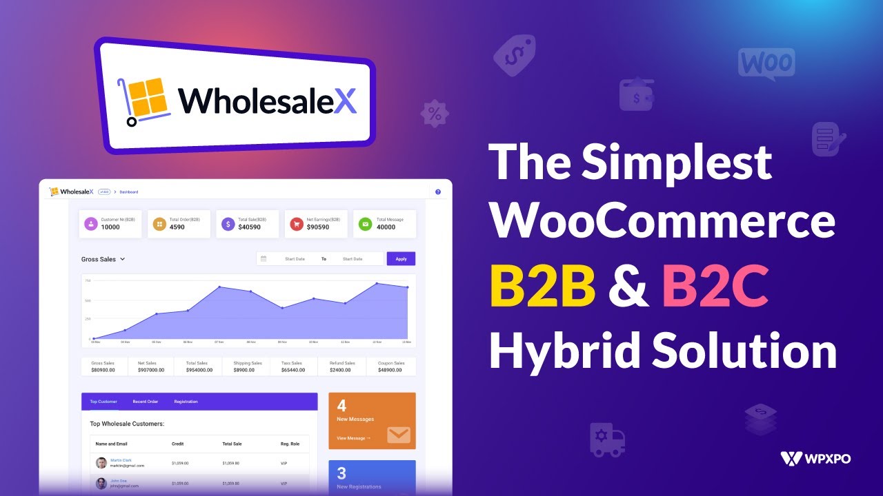 WholesaleX - The Simplest WooCommerce B2B & B2C Hybrid Solution