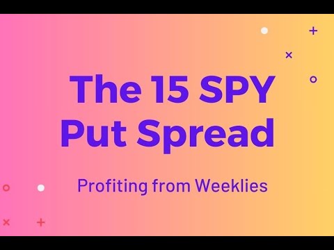 15 SPY Put Spread