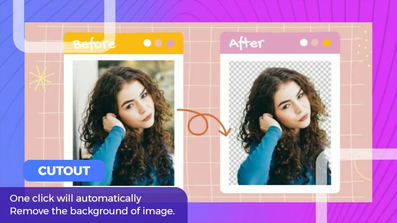 PhotoKit: AI-Powered Editor
