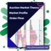 Introduction To Market Profile Order Flow